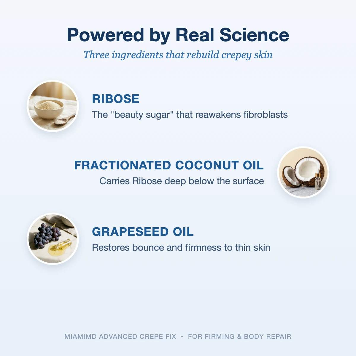 MiamiMD Advanced Crepe Fix product carousel
