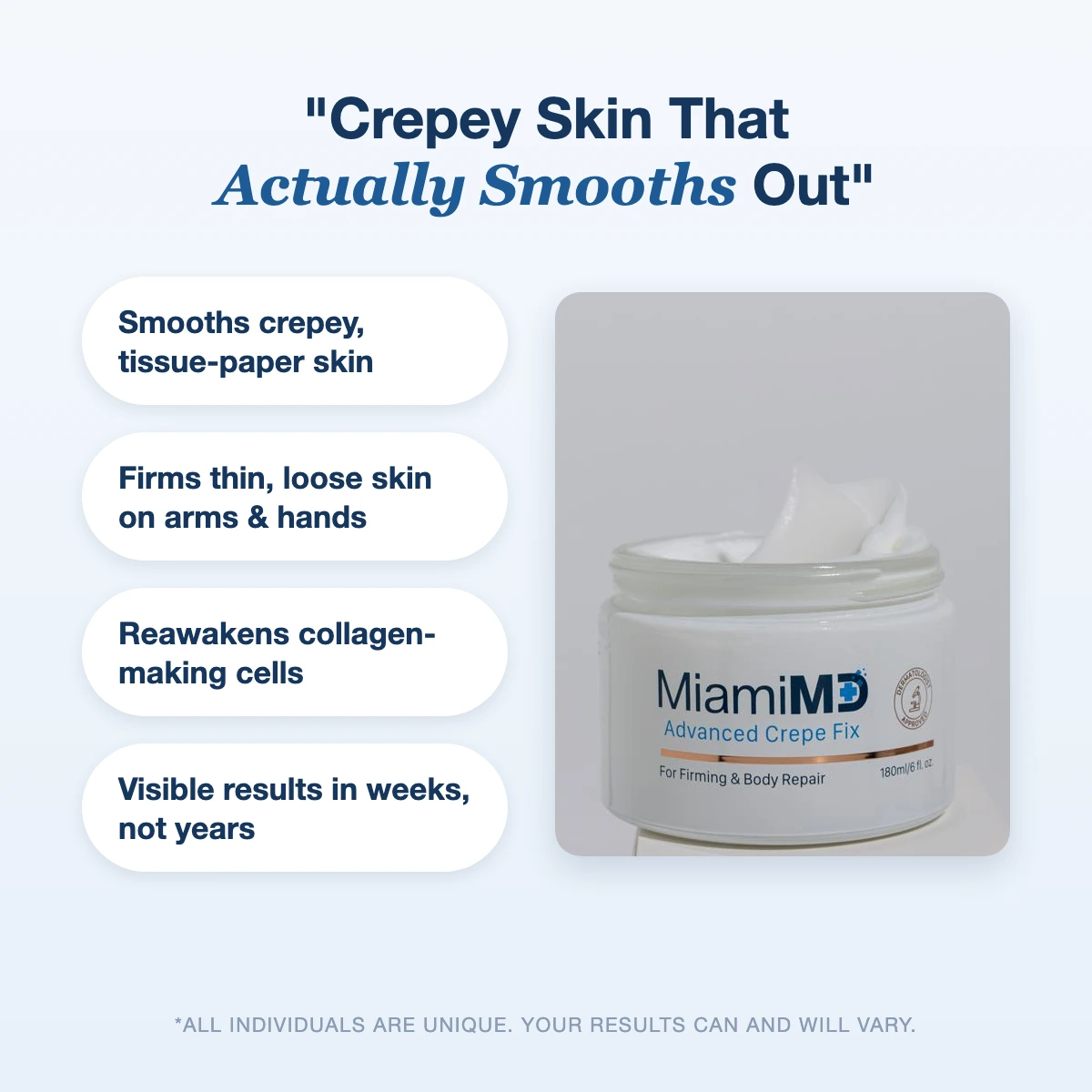MiamiMD Advanced Crepe Fix product carousel