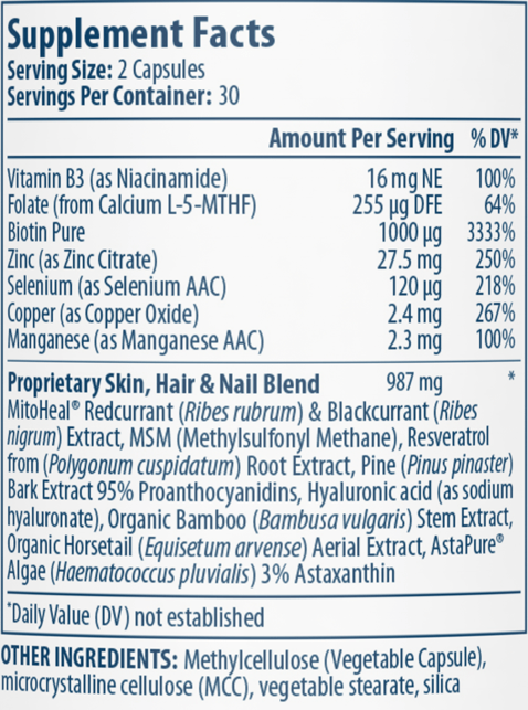 Ingredient Label